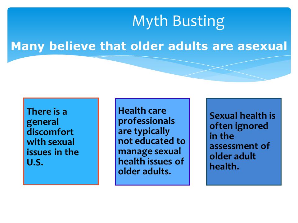 Sexuality in Older Adults B. Renee Dugger DNP RN GCNS BC ppt